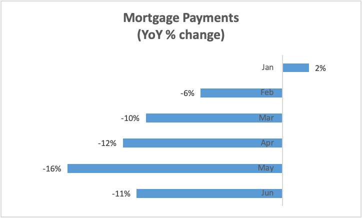 mortgage-1