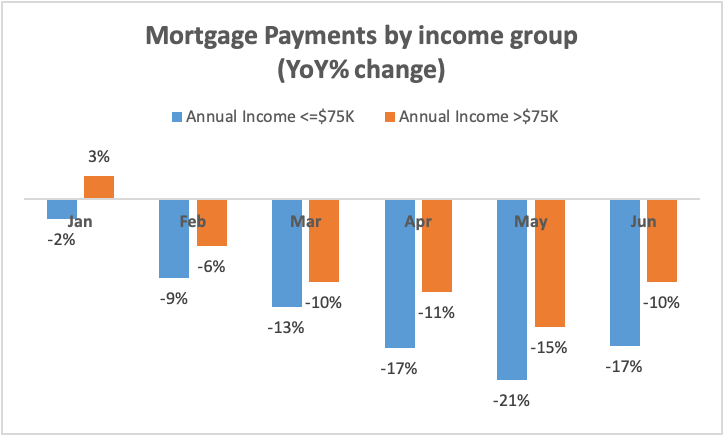 mortgage-2