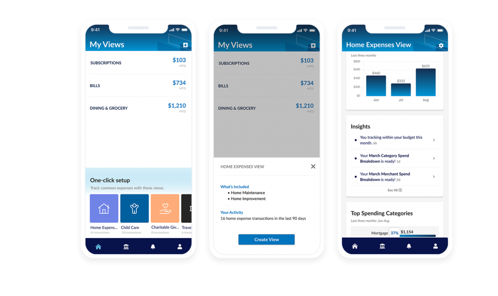 Insights Solutions Personalized Views