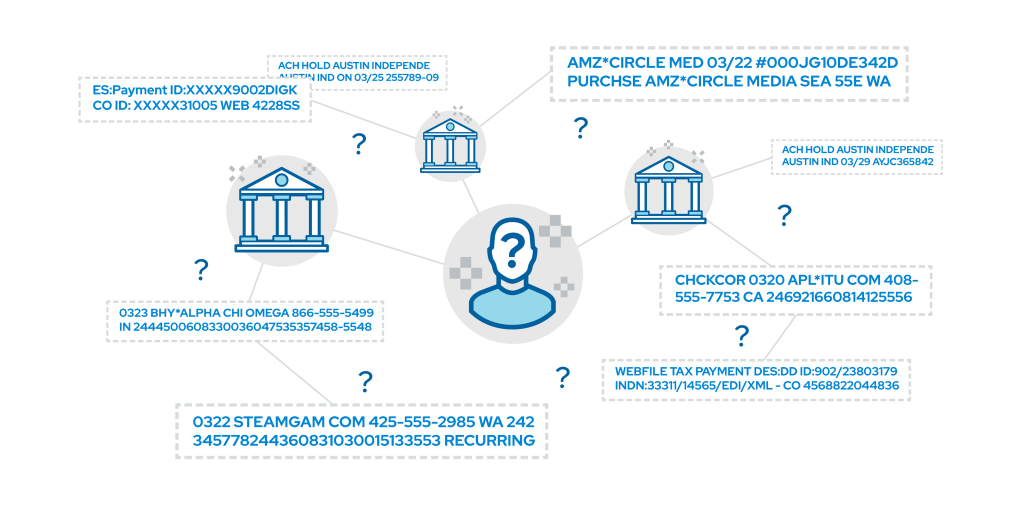 categories transaction data