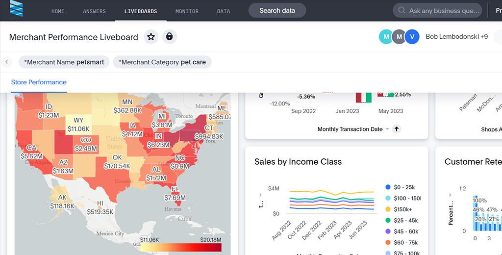 SpendSignals Dashboard